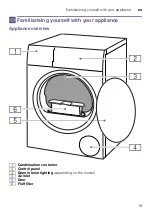 Предварительный просмотр 19 страницы Bosch WTW8758LSN Installation And Operating Instructions Manual