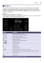 Preview for 21 page of Bosch WTW87640ES Installation And Operating Instructions Manual