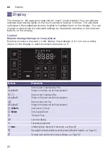 Preview for 20 page of Bosch WTW876H8SG Installation And Operating Instructions Manual