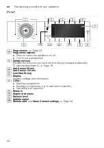 Preview for 22 page of Bosch WTWH759PSN Installation And Operating Instructions Manual