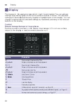 Preview for 20 page of Bosch WTWH762BY Installation And Operating Instructions Manual