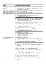 Preview for 48 page of Bosch WTX80KM9SN User Manual And Installation Instructions