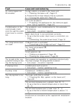 Preview for 49 page of Bosch WTX80KM9SN User Manual And Installation Instructions