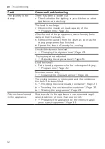 Preview for 52 page of Bosch WTX80KM9SN User Manual And Installation Instructions