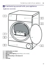 Предварительный просмотр 19 страницы Bosch WTX88M20AU Installation And Operating Instructions Manual