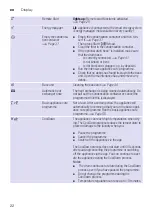 Preview for 22 page of Bosch WTX88RH9GB Installation And Operating Instructions Manual