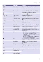 Preview for 23 page of Bosch WTX8HEL9SN Installation And Operating Instructions Manual