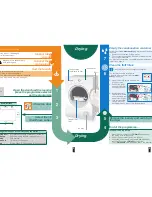 Preview for 4 page of Bosch WTY86790GB Instruction Manual