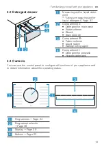 Предварительный просмотр 19 страницы Bosch WUU24460HK User Manual And Installation Instructions