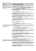 Preview for 42 page of Bosch WUU24T62ES User Manual And Installation Instructions