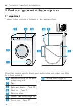 Предварительный просмотр 18 страницы Bosch WUU24T72ES User Manual And Installation Instructions