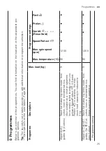 Предварительный просмотр 25 страницы Bosch WUU24T72ES User Manual And Installation Instructions