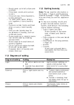 Preview for 33 page of Bosch WUU24T73ES User Manual And Installation Instruction