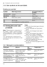 Preview for 34 page of Bosch WUU24T73ES User Manual And Installation Instruction