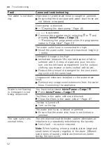 Preview for 52 page of Bosch WUU24T73ES User Manual And Installation Instruction