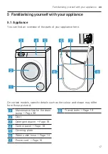 Preview for 17 page of Bosch WUU28T62ES User Manual And Installation Instructions