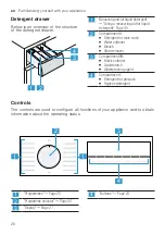 Preview for 20 page of Bosch WUU28T6XES User Manual And Assembly Instructions