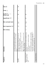 Preview for 29 page of Bosch WUU28T6XES User Manual And Assembly Instructions