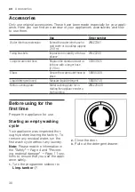 Preview for 30 page of Bosch WUU28T6XES User Manual And Assembly Instructions