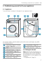 Предварительный просмотр 17 страницы Bosch WUU28T70 User Manual And Installation Instructiions