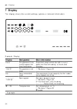 Предварительный просмотр 20 страницы Bosch WUU28T8XES User Manual And Installation Instructions