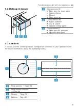 Предварительный просмотр 19 страницы Bosch WUU28TH0 User Manual And Installation Instructions