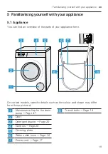 Preview for 19 page of Bosch WUU28TL9SN User Manual And Installation Instructions