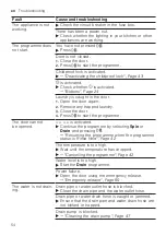 Preview for 54 page of Bosch WUU28TL9SN User Manual And Installation Instructions