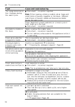 Preview for 56 page of Bosch WUU28TL9SN User Manual And Installation Instructions