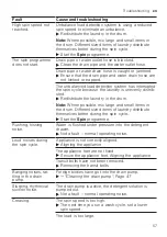 Preview for 57 page of Bosch WUU28TL9SN User Manual And Installation Instructions