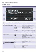 Предварительный просмотр 22 страницы Bosch WVG30440TR Instruction Manual And Installation Instructions