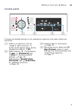 Preview for 9 page of Bosch WVG30441SN Instruction Manual And Installation Instructions