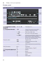 Предварительный просмотр 22 страницы Bosch WVG30443SN Instruction Manual And Installation Instructions