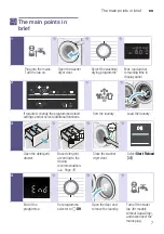 Preview for 7 page of Bosch WVG30460GC Instruction Manual And Installation Instructions