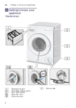 Preview for 8 page of Bosch WVG30460GC Instruction Manual And Installation Instructions