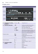 Preview for 10 page of Bosch WVG30460GC Instruction Manual And Installation Instructions