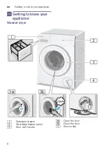 Preview for 8 page of Bosch WVG30460ME Instruction Manual And Installation Instructions