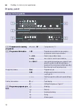 Preview for 10 page of Bosch WVG30460ME Instruction Manual And Installation Instructions