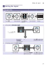 Предварительный просмотр 27 страницы Bosch WVG30460TH Instruction Manual And Installation Instructions