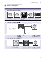 Предварительный просмотр 27 страницы Bosch WVG30461GB Instruction Manual And Installation Instructions