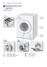 Предварительный просмотр 8 страницы Bosch WVG30462SG Instruction Manual And Installation Instructions