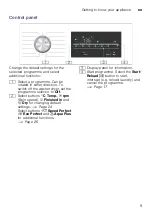 Предварительный просмотр 9 страницы Bosch WVG30462SG Instruction Manual And Installation Instructions