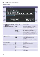 Предварительный просмотр 10 страницы Bosch WVG30462SG Instruction Manual And Installation Instructions