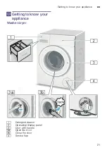 Preview for 21 page of Bosch WVG3046SIN Instruction Manual And Installation Instructions