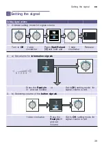 Preview for 39 page of Bosch WVG3046SIN Instruction Manual And Installation Instructions