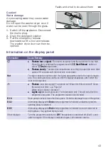 Preview for 43 page of Bosch WVG3046SIN Instruction Manual And Installation Instructions