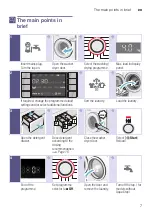 Preview for 7 page of Bosch WVH28420SN Instruction Manual And Installation Instructions