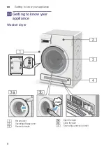 Preview for 8 page of Bosch WVH28420SN Instruction Manual And Installation Instructions