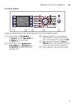 Preview for 9 page of Bosch WVH28420SN Instruction Manual And Installation Instructions