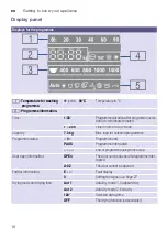 Preview for 10 page of Bosch WVH28420SN Instruction Manual And Installation Instructions